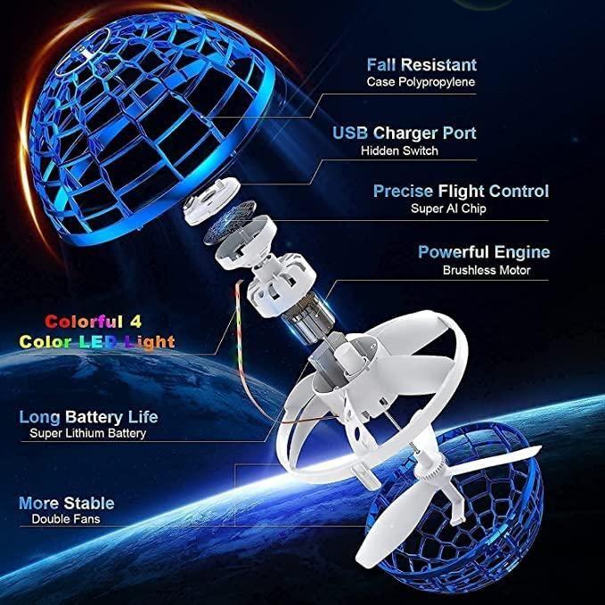 🔥🔥 🌀 Flying Spinner Ball 🌀 🔥🔥